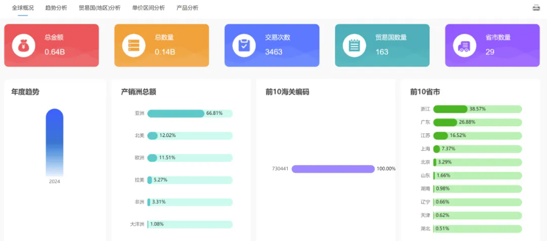 1737429446892335.png 圖片關鍵詞